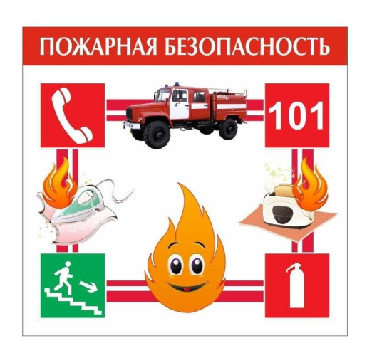 Правила пожарной безопасности для детей Правила пожарной безопасности для детей.
